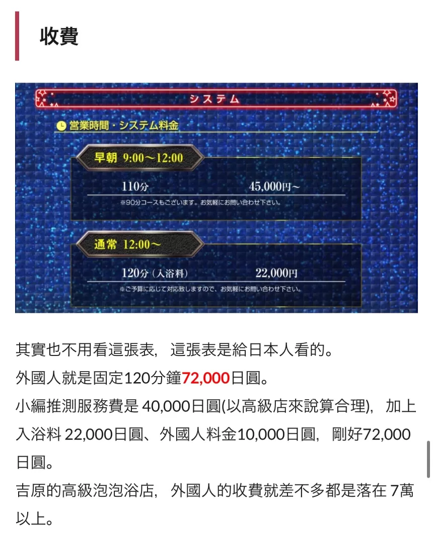 乐乐吐槽某家吉原的店