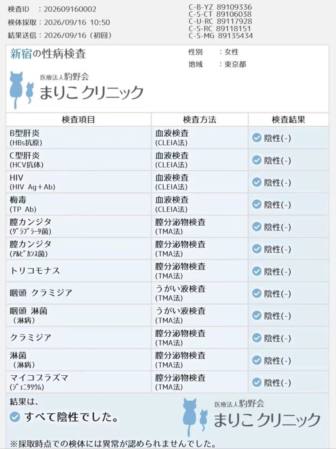 日本风俗情报之东京顶奢TOP选手-萨娜 图2