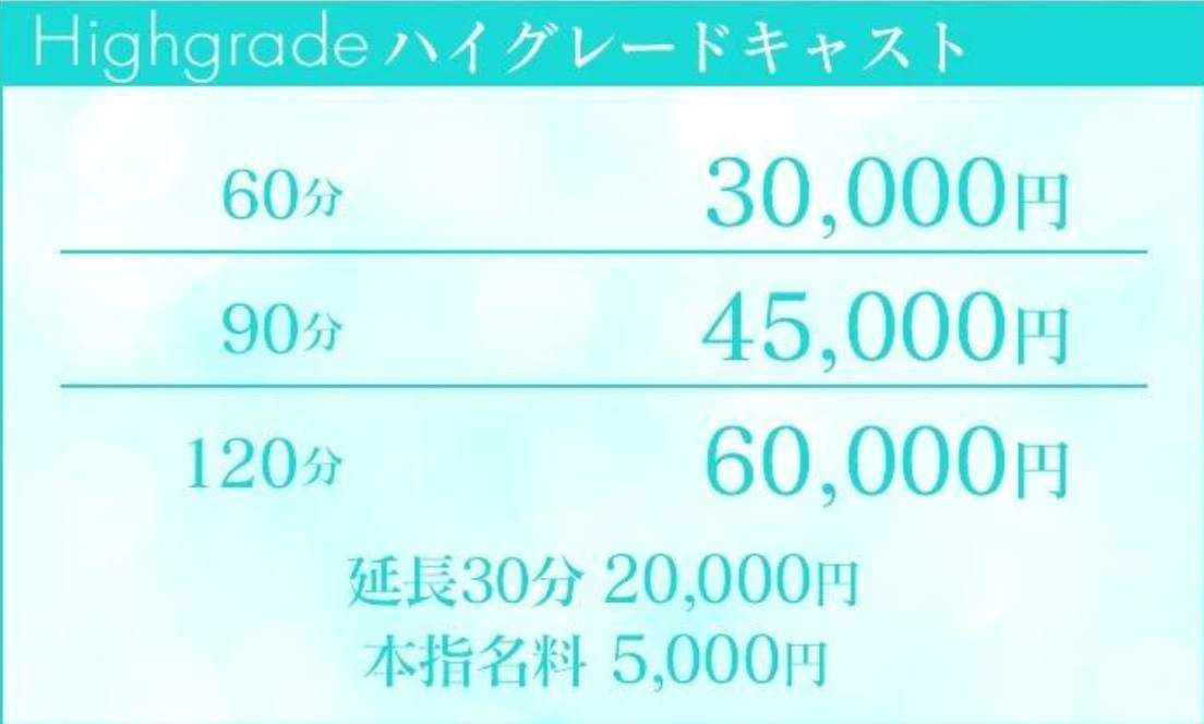 Highgrade